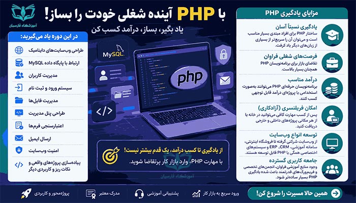 مزایای یادگیری برنامه نویسی PHP