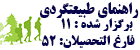 دوره ی برگزار شده