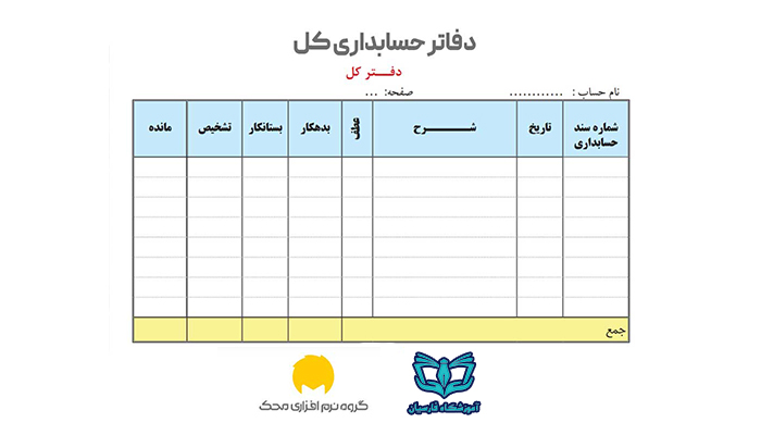نمونه دفاتر حسابداری - دفتر کل | آموزشگاه حسابداری مشهد فارسیان