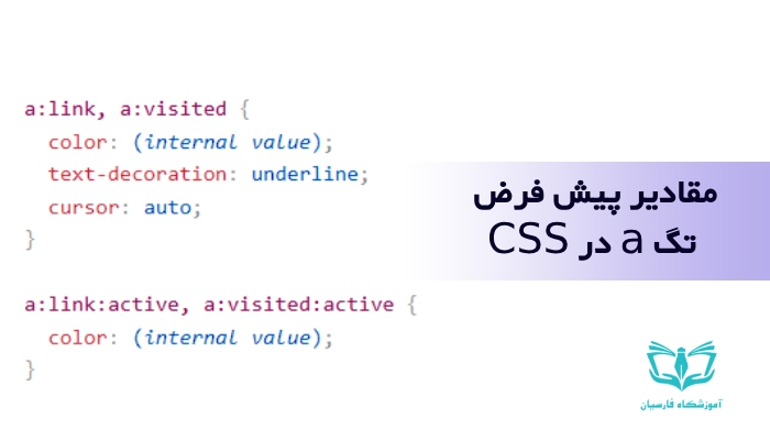 تگ a در css