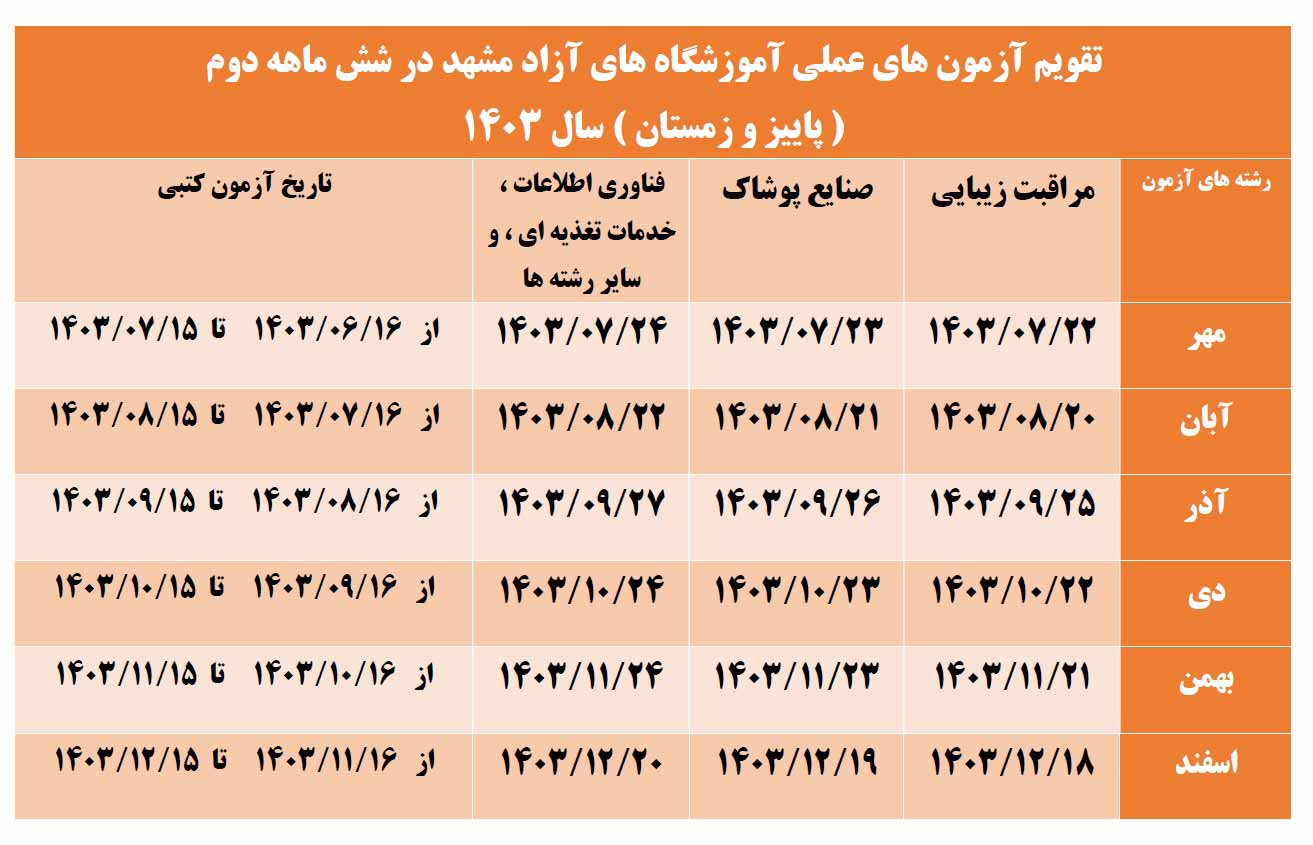 تاریخ آزمون عملی فنی حرفه ای 1403 پاییز و زمستان