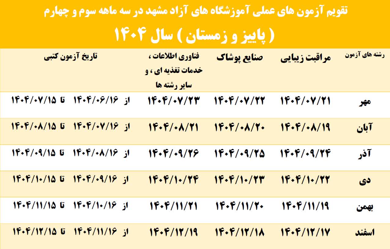 تاریخ آزمون عملی فنی حرفه ای 1404 پاییز و زمستان
